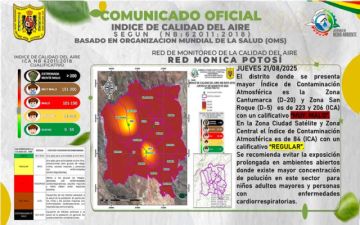 Potosí sufre un descenso en el índice de calidad del aire