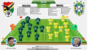 A ganar y esperar