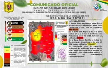 La calidad del aire vuelve a los parámetros negativos