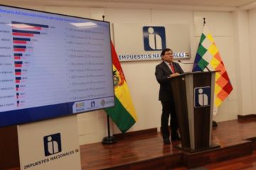 Reportan incremento del 18,7% en recaudación tributaria del mercado interno