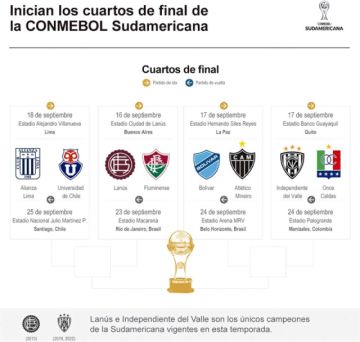 Un nuevo escalón 