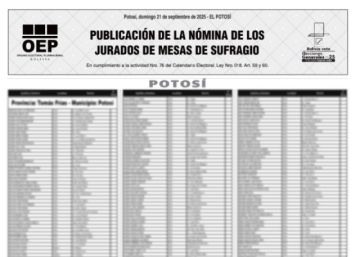 Vea la lista completa de jurados en Potosí para las elecciones del 19 de octubre