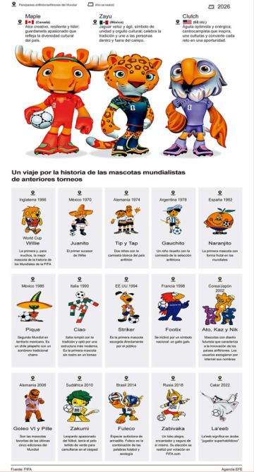 Un trío  colorido
