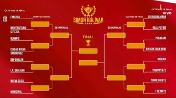 Real Potosí y Río San Juan Humi ya conocen a sus rivales