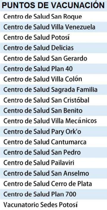 Centros de salud con vacunas.