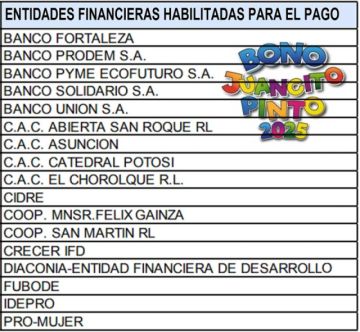 Activan la vacunación contra el sarampión para recojo de bono