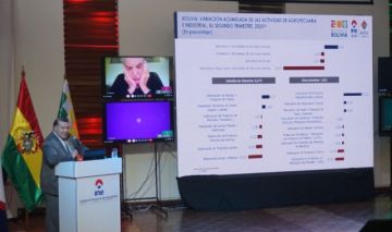 La economía de Bolivia decrece un 2,40% al primer semestre de 2025, según el INE