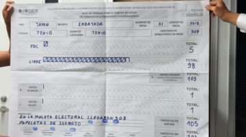 Voto de los bolivianos en el extranjero. 