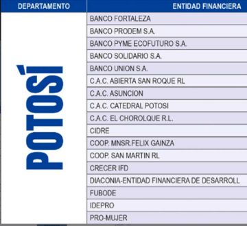 Pago del bono Juancito Pinto termina el 29