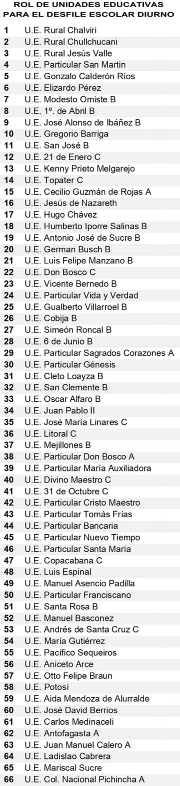 Alumnos de más de 100 instituciones educativas desfilarán por Potosí