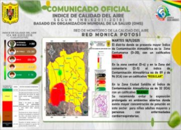 Mejora el índice de calidad del aire en la Villa Imperial