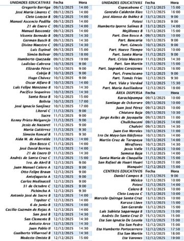 Potosí: los actos de promoción serán del 9 al 15 de diciembre 
