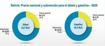 Jubileo propone 5 alternativas  de solución para la subvención 