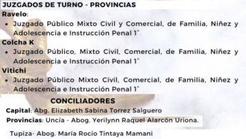 ¿De cuándo a cuándo será la vacación judicial?