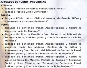 ¿De cuándo a cuándo será la vacación judicial?