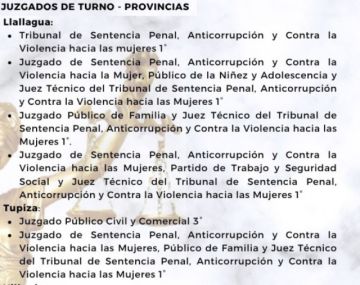 ¿De cuándo a cuándo será la vacación judicial?