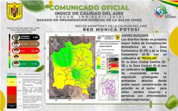 Calidad del aire mejora pese a suspensión del día del peatón 