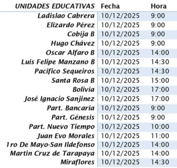 Actos de bachiller se desarrollan en Potosí