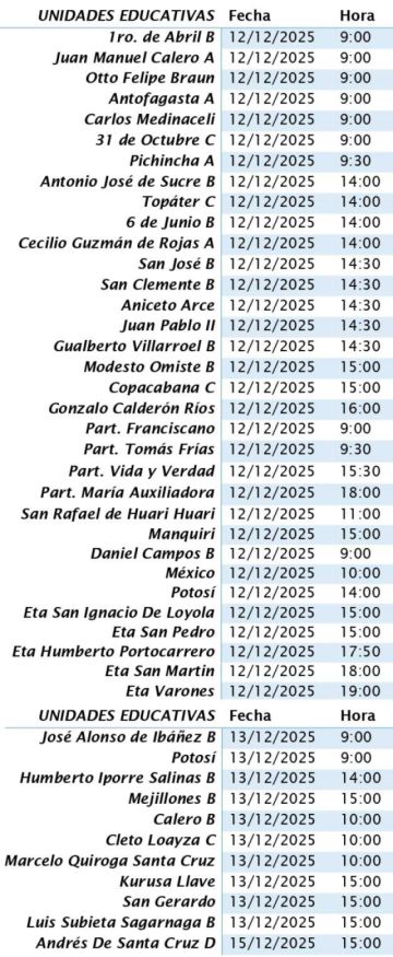 Promociones terminan este fin de semana