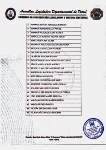 Asamblea Legislativa: 21 postulantes pasaron a la siguiente fase de selección de vocales del TED Potosí