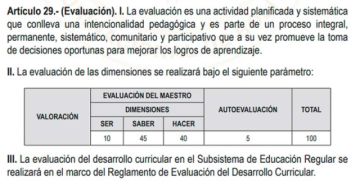 Magisterio urbano califica de positivo el cambio en la evaluación estudiantil 