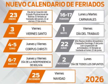 Gobierno decide mantener  feriado instituido por Evo