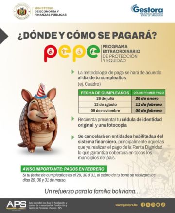 Gestora Pública inicia el pago del bono PEPE a partir de este lunes
