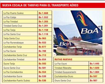BoA sube tarifas, pero no logra cubrir la demanda de pasajeros