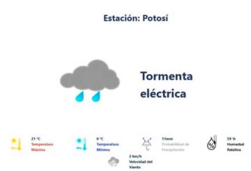 Senamhi prevé variaciones de temperatura durante febrero