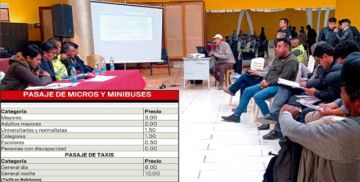 Acuerdo: Se sella el pasaje de mayores en Bs 3,00 en micros