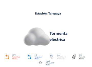 Potosí tendrá días lluviosos a lo largo de la semana
