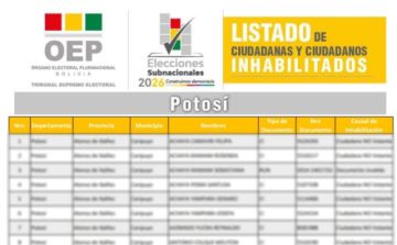 ¿Está habilitado para votar? revisa la lista de inhabilitados para las subnacionales 2026
