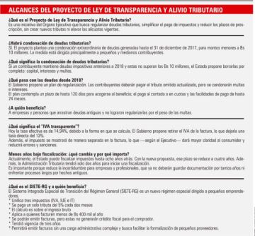El Gobierno plantea condonar  impuestos y un ajuste del IVA