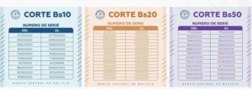 BCB publica lista de los billetes del accidente y desde el lunes se restablecerá la circulación de la serie B