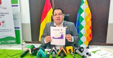 Mariaca: La Ley 1173 avala control digital de detenidos