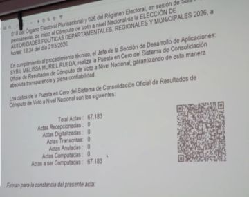 TSE pone en cero el sistema de cómputo y deja todo listo para el conteo de votos