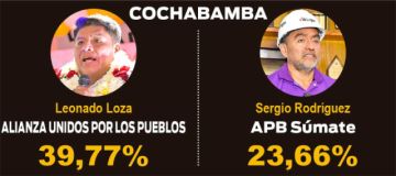 Siete departamentos  volverían a las urnas