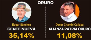 Siete departamentos  volverían a las urnas