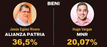 Siete departamentos  volverían a las urnas