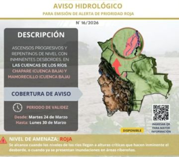 Rigen alertas roja en los ríos Chapare y Mamorecillo 