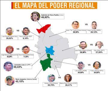 Alcance oficialista en Gobernaciones se definirá en balotajes del 19 de abril