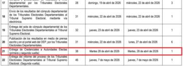 Subnacionales: entrega de credenciales se prevé para el 28 de abril