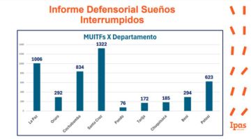 Potosí ocupa el cuarto lugar en cuanto a matrimonios con adolescentes.