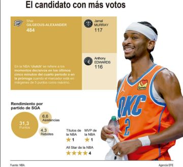 El más decisivo