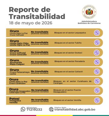 La ABC reporta el primer bloqueo caminero en el Departamento de Potosí