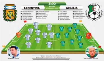 El debut esperado
