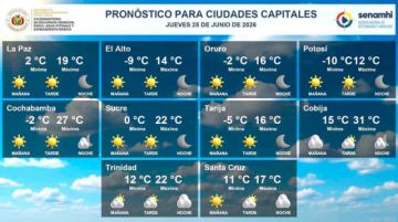 Potosí está a punto de rebasar la temperatura mínima histórica