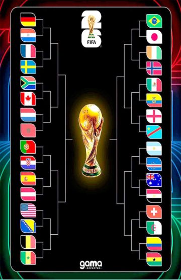 Un nuevo Mundial con 32 clasificados