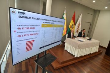Gobierno identifica a 15 empresas estatales en estado crítico 