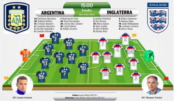 Un clásico eterno